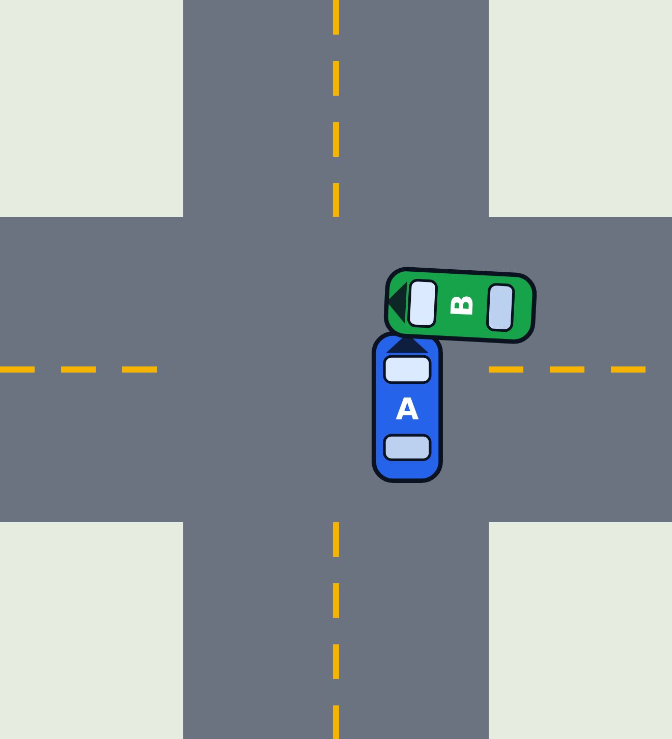 رسم للحادث أُنجز عبر CrashAssist: سيارة A زرقاء وسيارة B خضراء تصطدمان عند تقاطع، مرسوم كمخطط واضح من الأعلى.